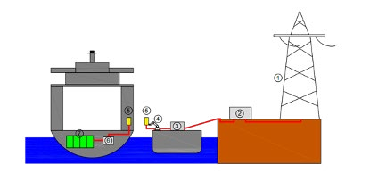 屹海充无线充电